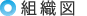 組織図